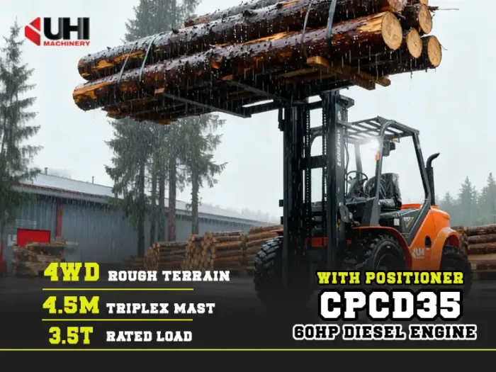 CPCD35 3.5T 4WD Rough Terrain Forklift with 4.5m Triplex Mast | UHI Machinery